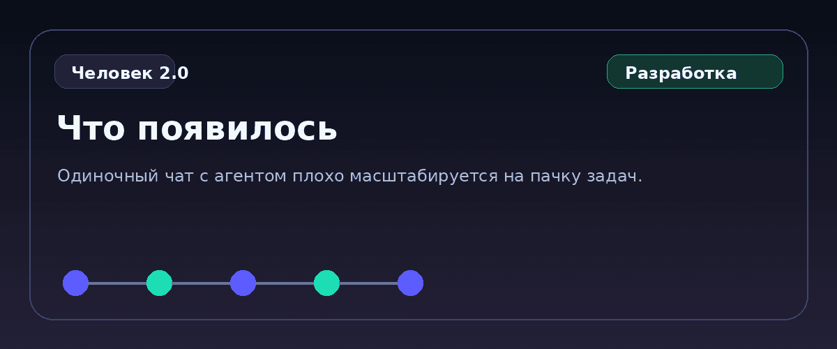 Схема: Агенты пишут код пачками