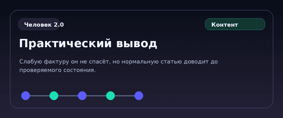 Вывод: Блог под Google и ИИ-ответы