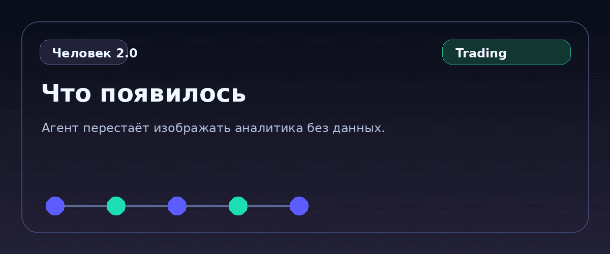 Схема: Опционы без гадания агента