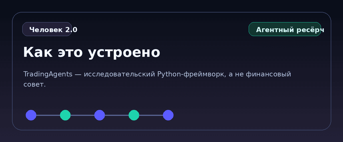 Схема: Торговая фирма из агентов