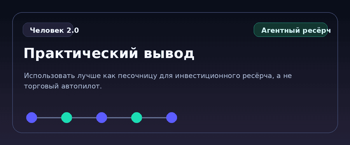 Вывод: Торговая фирма из агентов