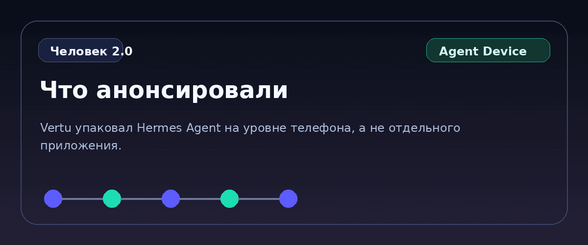 Схема: Vertu делает телефон с Hermes для CEO-уровня