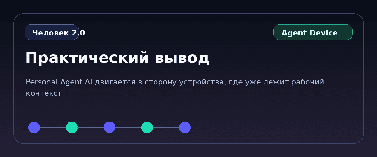 Вывод: Vertu делает телефон с Hermes для CEO-уровня