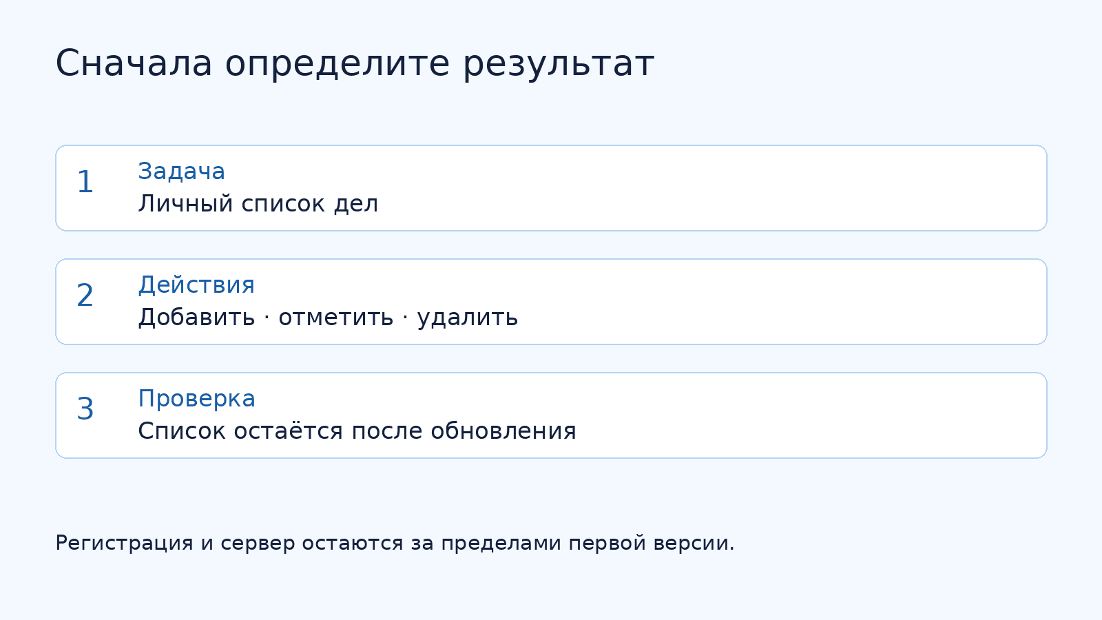Как ограничить первый проект: задача, три действия и проверка сохранения